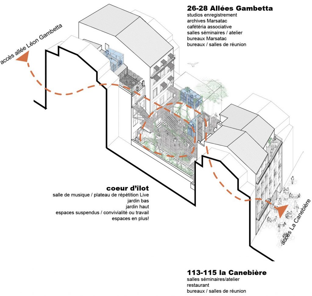 Îlot Canebière-Gambetta - Caractère spécial - Architecture - Matthieu Poitevin